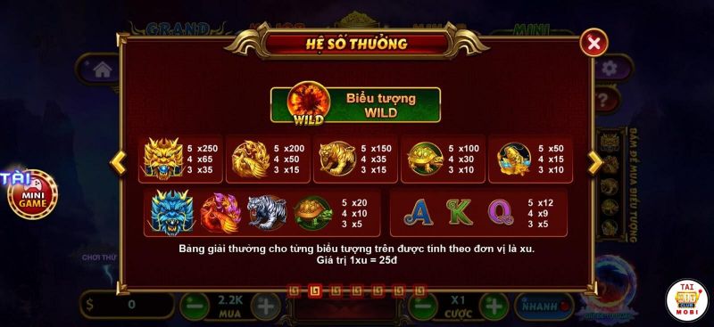 Hệ số tại quay Slot kho báu tứ linh