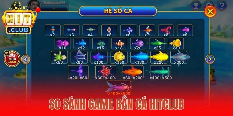 So sánh game Bắn cá Hitclub